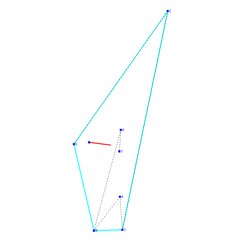 Flugauswertung